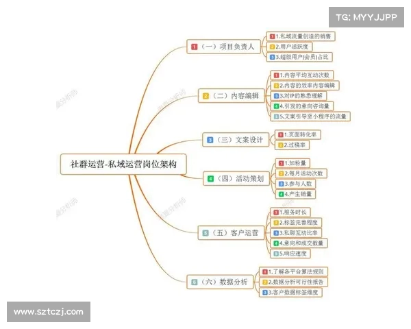 打造全方位品牌曝光策略提升市场认知度与用户忠诚度的有效途径 打造全方位品牌曝光策略提升市场认知度与用户忠诚度的有效途径