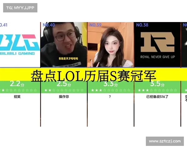 英雄联盟S赛选手实力评级分析与顶尖选手的竞争格局解析 英雄联盟S赛选手实力评级分析与顶尖选手的竞争格局解析